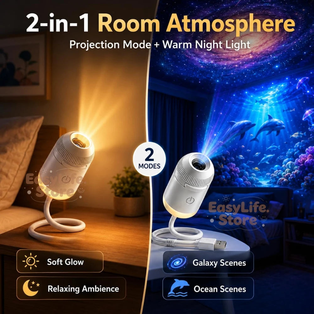 HD Smart Dynamic 5D Holographic Night Light Projector, 2-in-1 Galaxy Star and Ocean Projector with 24 Films for Bedroom Decor